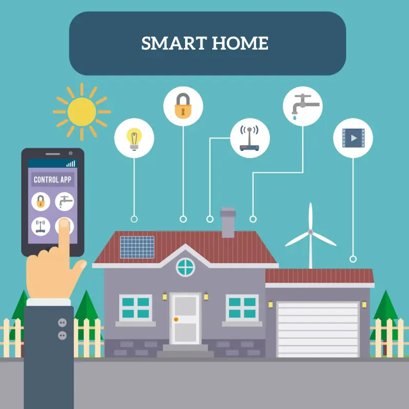 Eco-Friendly Smart Home